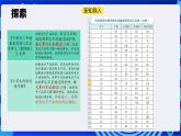 浙教版（2023）信息技术四上7《数据计算》课件+教案+素材