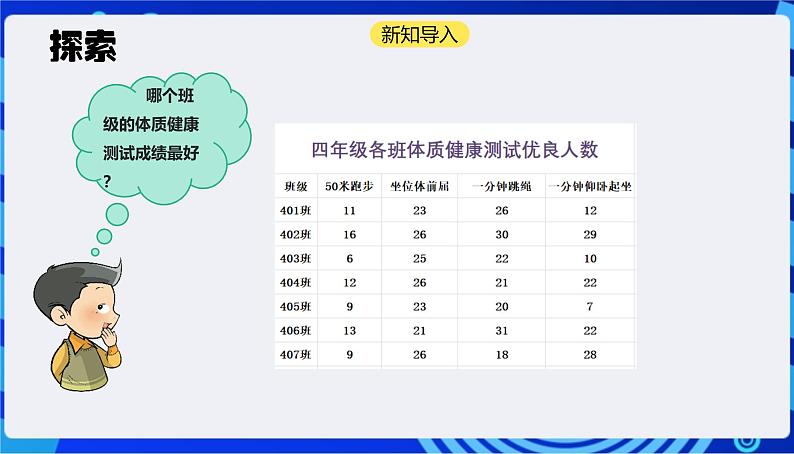 浙教版（2023）信息技术四上8《图表呈现》课件+教案+素材02