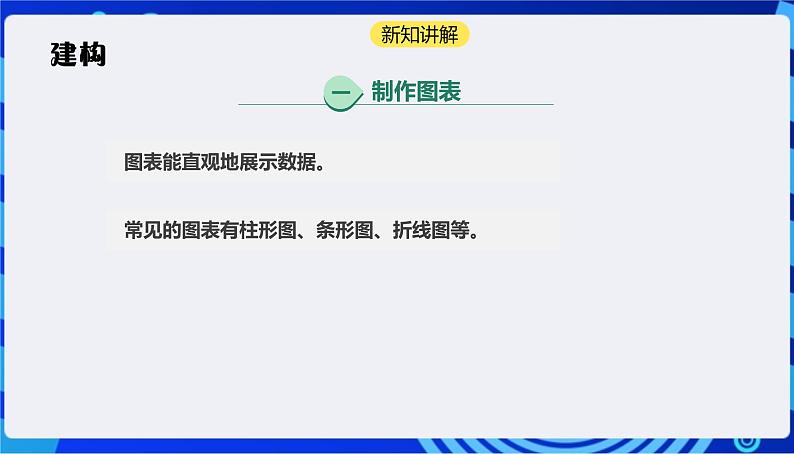 浙教版（2023）信息技术四上8《图表呈现》课件+教案+素材06