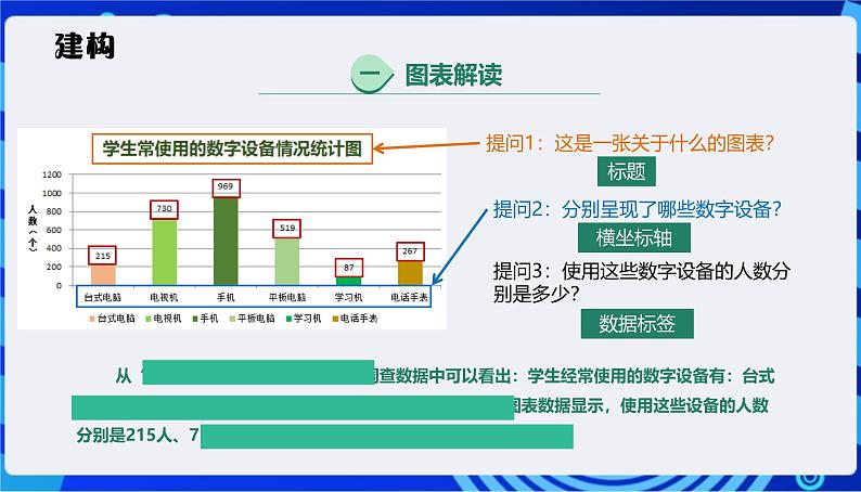 浙教版（2023）信息技术四上9《数据解读与分析》课件+教案+素材08