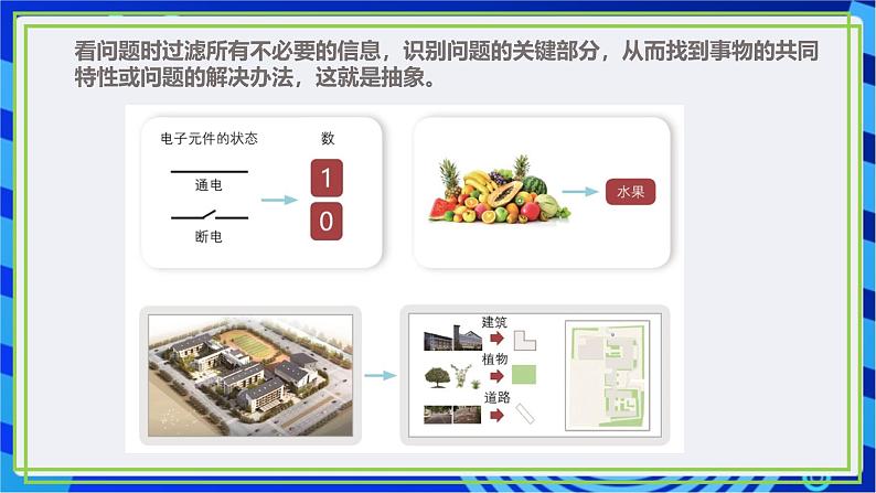 【新课标核心素养】浙教版（2023）信息技术五上11《问题的抽象》课件+教案07