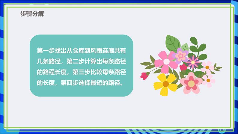 【新课标核心素养】浙教版（2023）信息技术五上13《算法的设计》课件+教案08