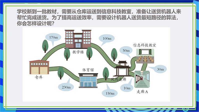 【新课标核心素养】浙教版（2023）信息技术五上13《算法的设计》课件+教案03