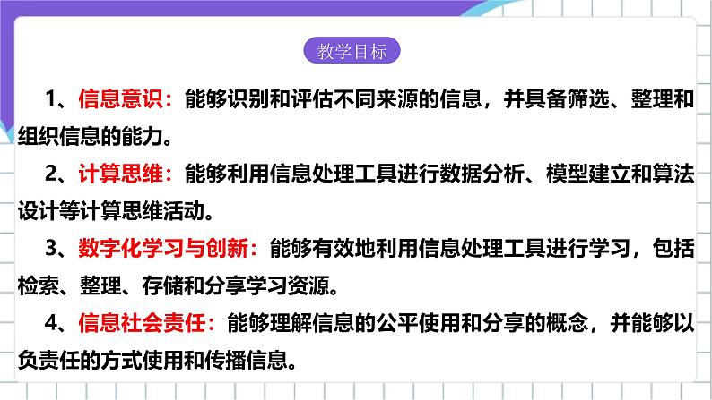 【核心素养】浙教版（2023）信息技术三上 3《了解信息处理工具》课件+教案+素材04