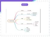 【核心素养】浙教版（2023）信息技术三上 13《分解问题步骤》课件+教案+素材