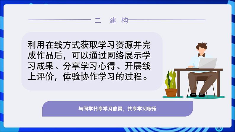 浙教版（2023）信息技术三上 15课《分享学习成果》课件第6页