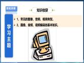 【浙教版】三下信息技术  第1单元第3课《认识媒体类型》课件+教案+练习+素材