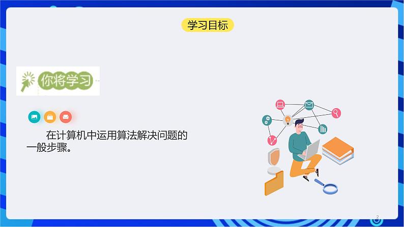 浙教版（2023）信息科技六上1《算法与问题解决》课件02