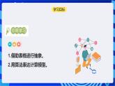 浙教版（2023）信息科技六上2《抽象与建模》课件