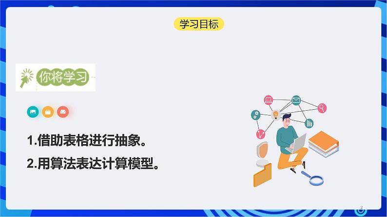 浙教版（2023）信息科技六上2《抽象与建模》课件02