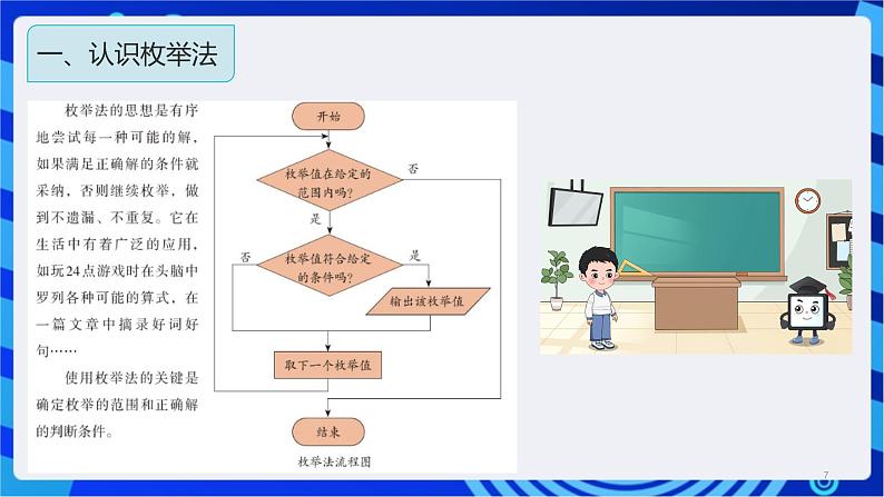 浙教版（2023）信息科技六上3《算法设计》课件07