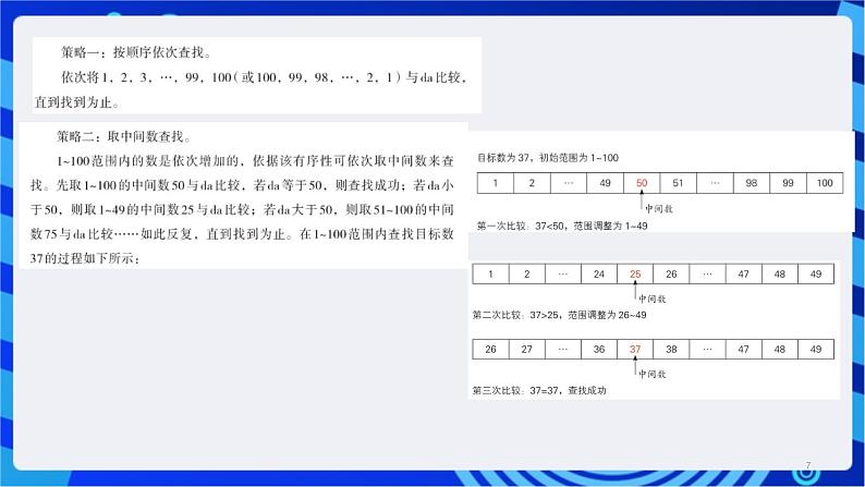 浙教版（2023）信息科技六上8《算法的多样性》课件07