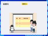 浙教版（2023）信息科技六上11《“韩信点兵”筛选法的实现》课件