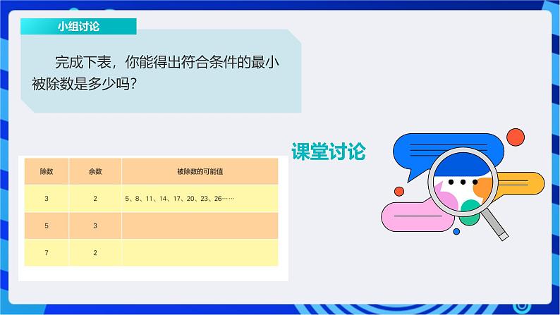 浙教版（2023）信息科技六上11《“韩信点兵”筛选法的实现》课件04