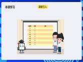 浙教版（2023）信息科技六上12《“韩信点兵”同余法的实现》课件