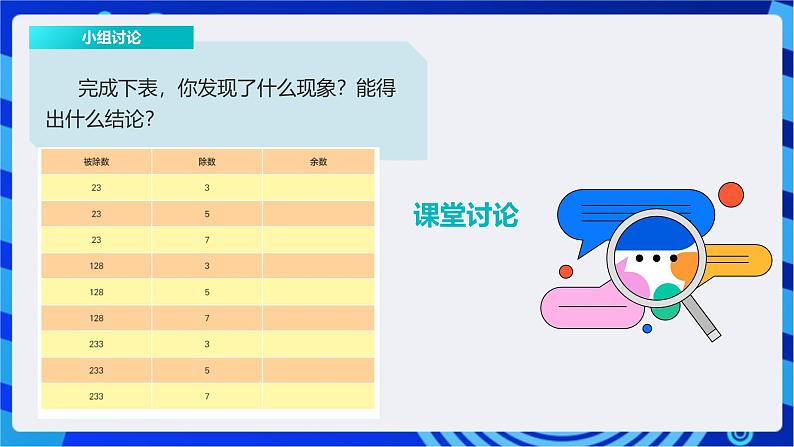 浙教版（2023）信息科技六上12《“韩信点兵”同余法的实现》课件04