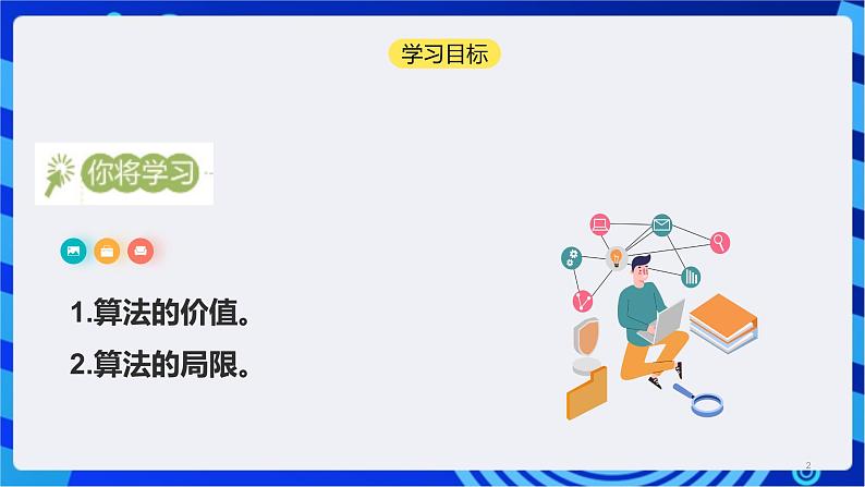 浙教版（2023）信息科技六上14《算法对生活的影响》课件02