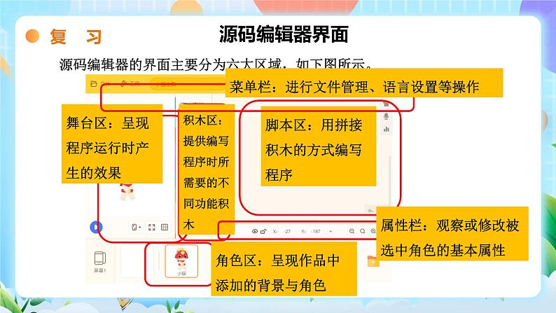 粤教B版小学信息技术 五年级上册2《魔术表演》课件第3页