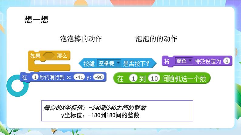 粤教B版小学信息技术 五年级上册9《吹泡泡》课件+教案06