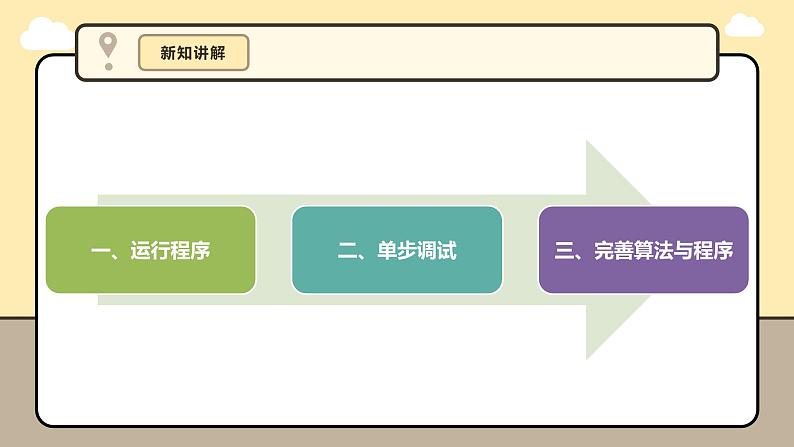 第5课  算法的执行第6页