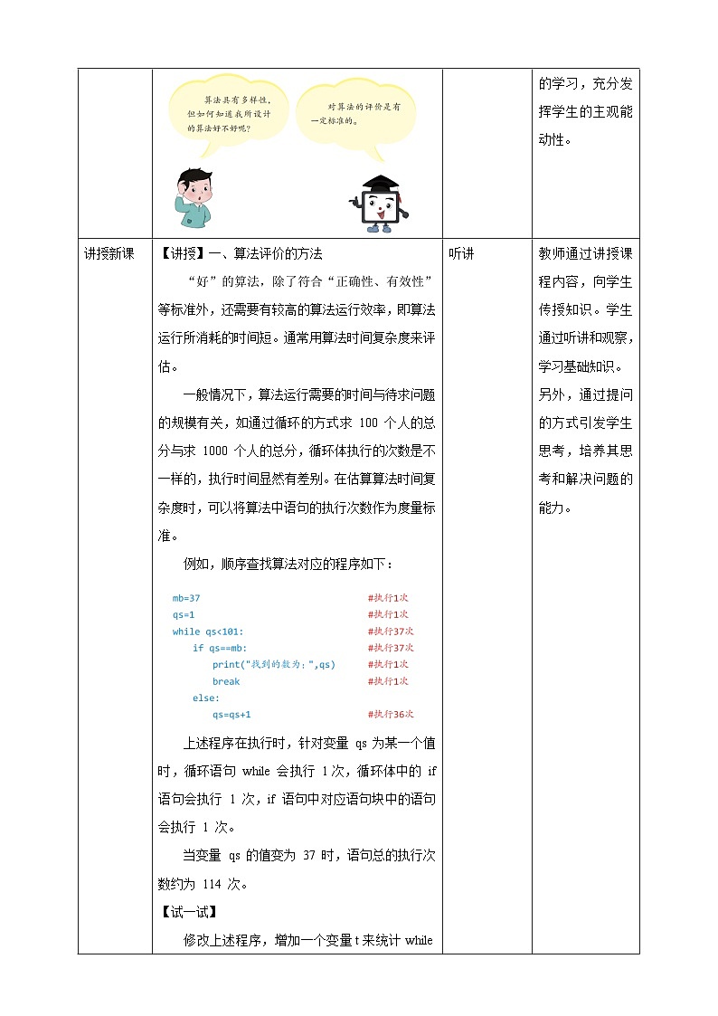 第9课  算法的评价方法第2页