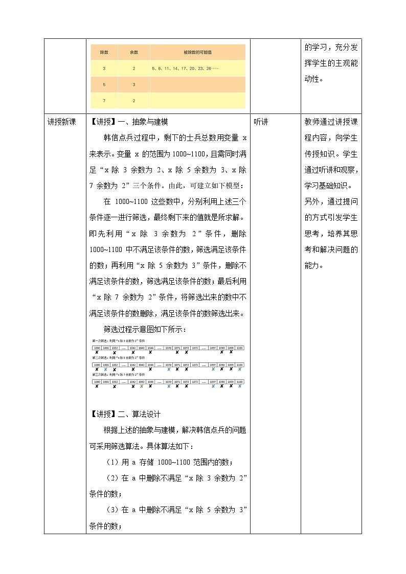 第11课  韩信点兵筛选法的实现第2页