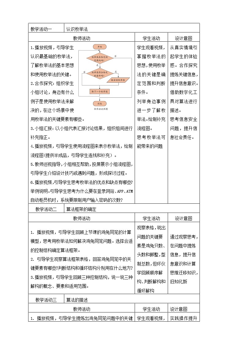 浙教版(2023)信息科技六上 第3课 算法设计 教案第2页
