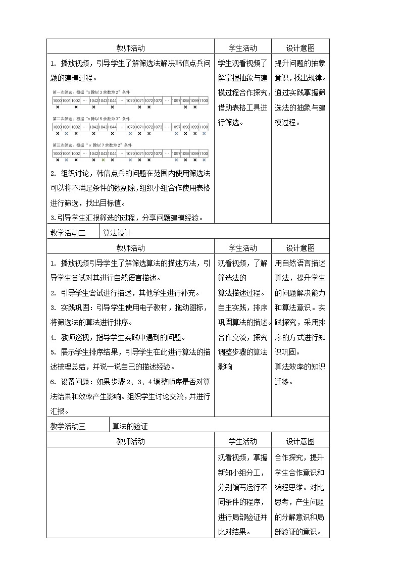 浙教版(2023)信息科技六上 第11课 “韩信点兵”筛选法的实现 教案（表格式）02