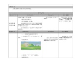 2024秋人教版小学信息技术上册三年级（上）第6课 精彩课件助我学（一课时）教案