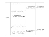 2024秋人教版小学信息技术上册三年级（上）第6课 精彩课件助我学（一课时）教案
