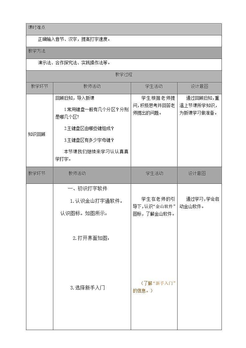 2024秋人教版小学信息技术上册三年级（上）第七课 认认真真学打字（第二课时）教案第2页
