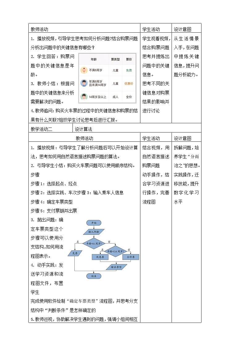 浙教版(2023)信息科技五上 第9课 体验算法控制 教案02