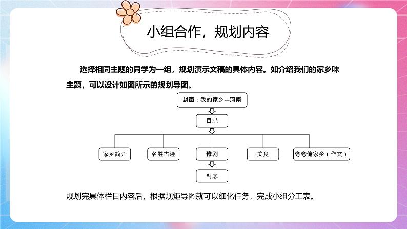 河南大学版 小学信息技术 四年级上 第6课 展示活动大比拼 课件05