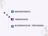 义务教育版（2024）信息技术 六年级全一册 第一单元 第2课《一分为二开与关》课件