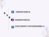 义务教育版（2024）信息技术 六年级全一册 第一单元 第3课《我是小小控制员》课件