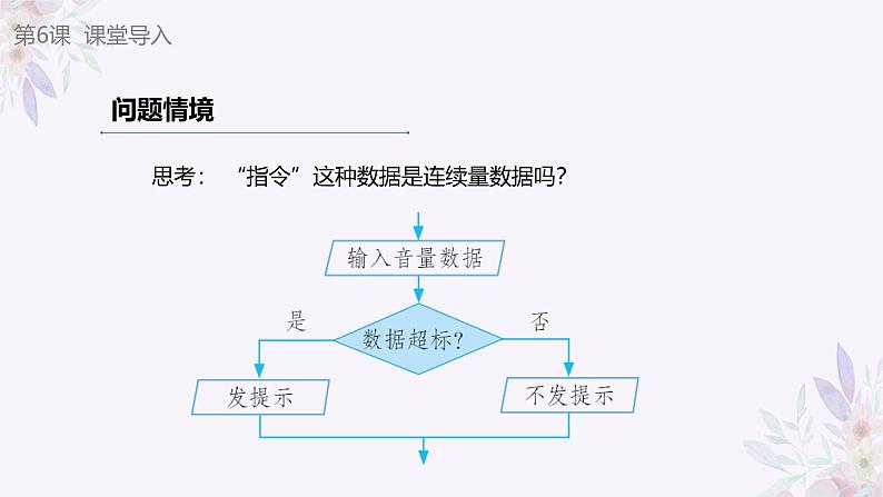 义务教育版（2024）信息技术 六年级全一册 第二单元 第6课《开关量的真与假》课件第4页