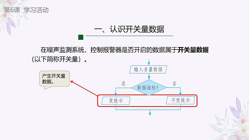 义务教育版（2024）信息技术 六年级全一册 第二单元 第6课《开关量的真与假》课件第8页