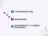 义务教育版（2024）信息技术 六年级全一册 第五单元 第18课《土壤湿度控制好》课件