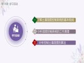 义务教育版（2024）信息技术 六年级全一册 第五单元 第18课《土壤湿度控制好》课件