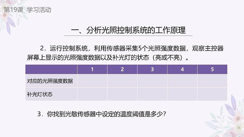 义务教育版（2024）信息技术 六年级全一册 第五单元 第19课《光照温度要适宜》课件第8页