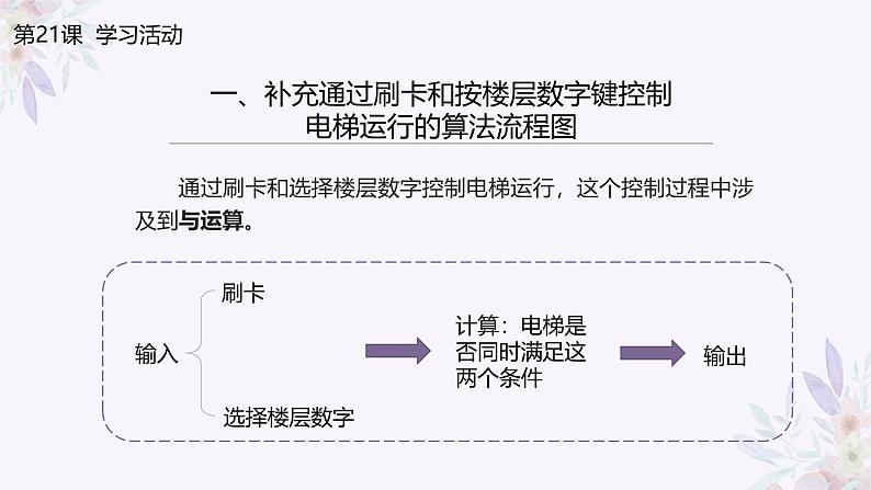 义务教育版（2024）信息技术 六年级全一册 第六单元 第21课《到达指定的楼层》课件第6页