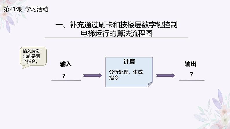 义务教育版（2024）信息技术 六年级全一册 第六单元 第21课《到达指定的楼层》课件第7页