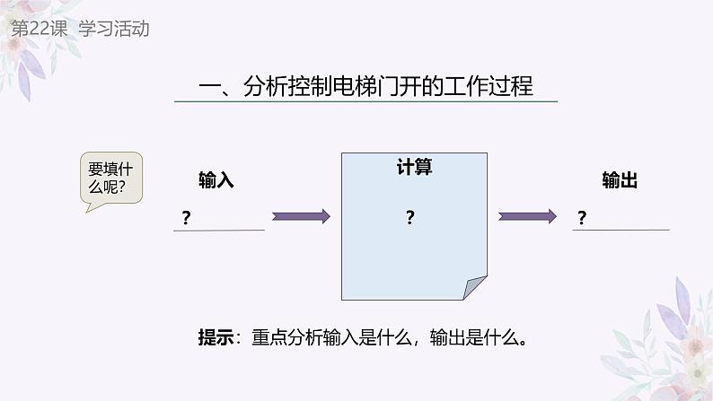 义务教育版（2024）信息技术 六年级全一册 第六单元 第22课《电梯门的开与关》课件第7页