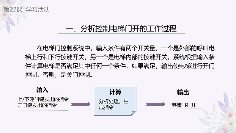 义务教育版（2024）信息技术 六年级全一册 第六单元 第22课《电梯门的开与关》课件第8页