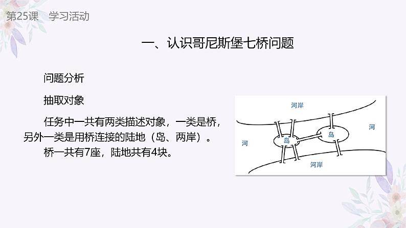 义务教育版（2024）信息技术 五年级全一册 第七单元 第25课《有趣的七桥问题》课件07