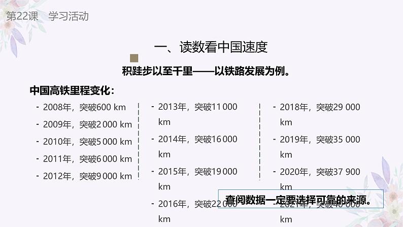 义务教育版（2024）信息技术 四年级全一册 第五单元 第22课《探寻趋势与规律》课件08