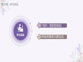 义务教育版（2024）信息技术四年级全一册第六单元第29课《生成式人工智能》第2课时课件