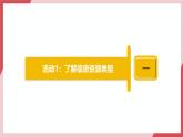 【新教材】义务教育版信息技术三年级全一册第11课《整理信息资源》课件+教案