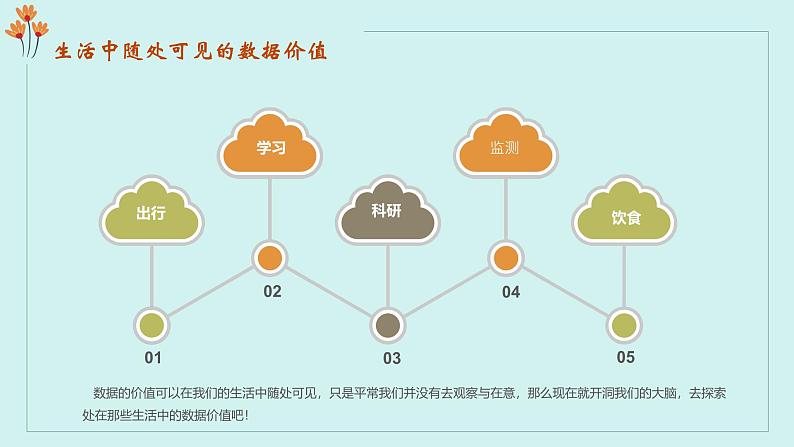 义务教育版（2024） 信息技术   四年级全一册 1.5 数据价值巧发现 课件第7页