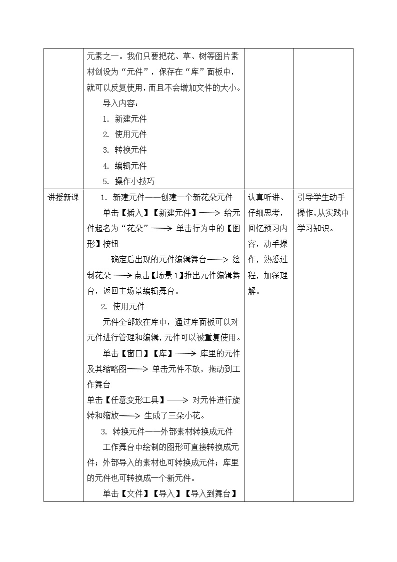 《第4课 装扮我们的校园》教学设计02